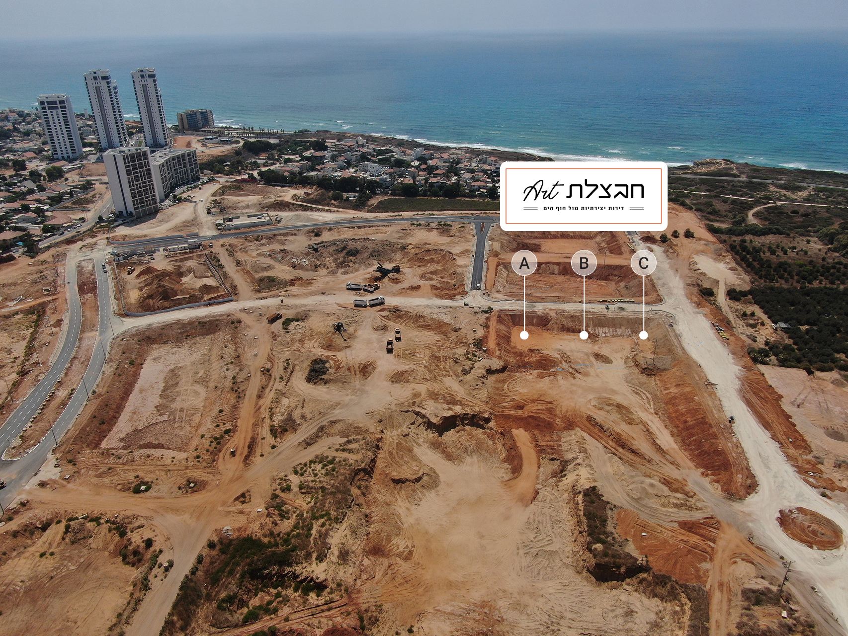 תצלום אוויר של סביבת הפרויקט